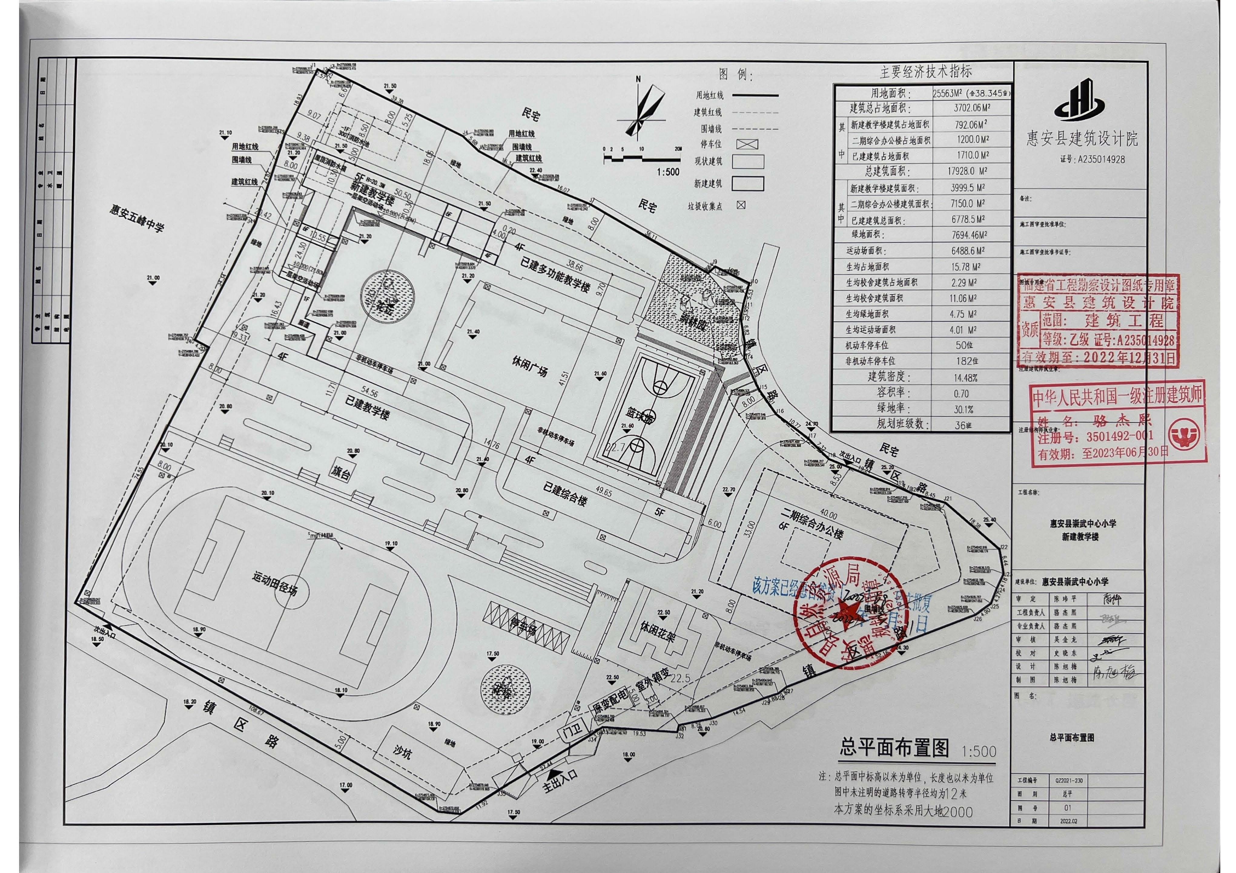 惠安县崇武中心小学教学楼项目建设工程规划许可证